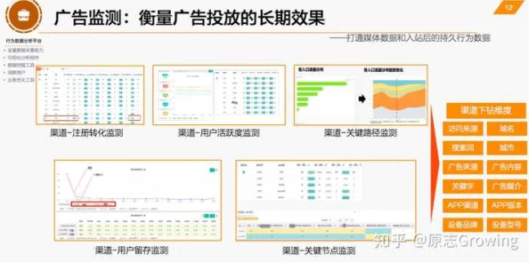 18网站推广app4399：最新进展与功能更新，助力用户提升在线曝光率和流量转化效果