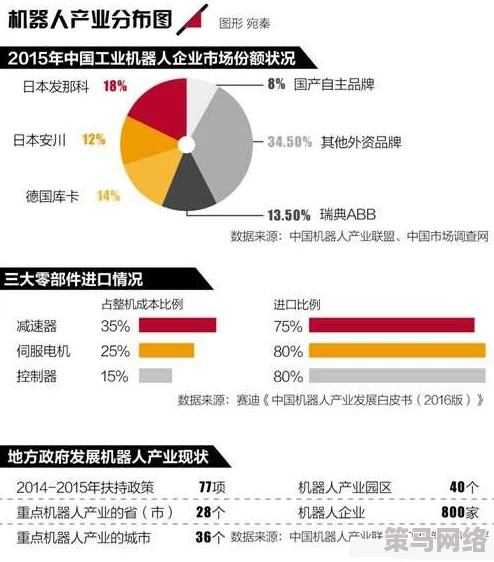 17c一起草+ 国产：分析中国自主研发的17c系列产品在市场中的竞争力与发展前景