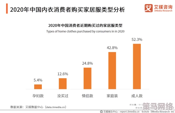 国产精品亚洲色图：最新潮流趋势与消费者偏好分析，揭示市场潜力与未来发展方向