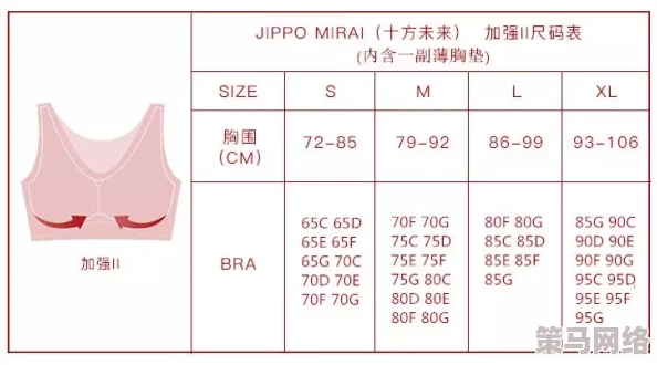 日本尺码1码2码3码，消费者发起热议！你绝对想不到的尺码选择背后隐藏了什么惊人秘密！