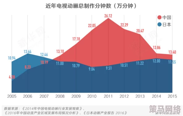 肉文高h：最新动态揭示了这一领域的热门趋势与创作技巧，吸引了众多读者的关注与讨论