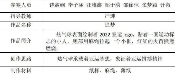 AAAA级毛皮是正规还是仿？深入分析其品质标准与市场现状，帮助消费者辨别真伪