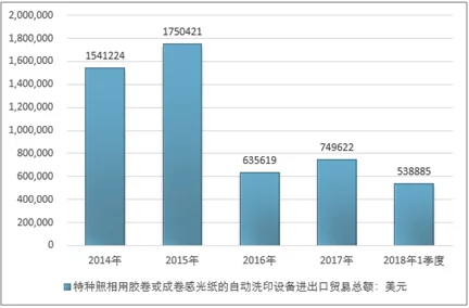 欧美亚洲一级片：全球影视市场新趋势与文化交融的深度分析，探讨不同地区作品的影响力与受众反应