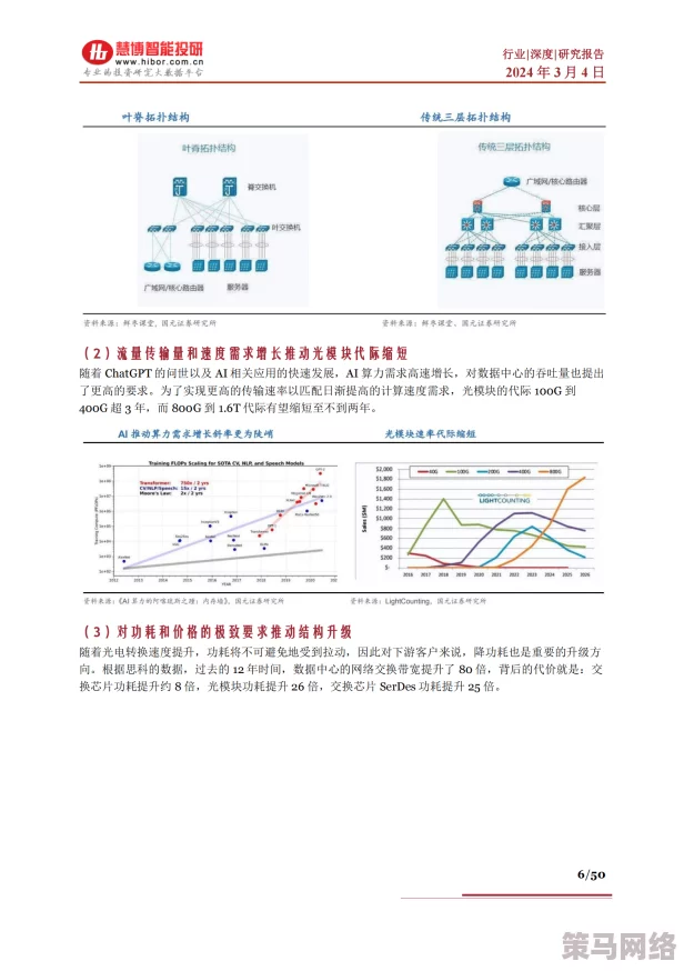 日本69xx：最新动态揭示该系列产品在市场上的表现及用户反馈，未来发展趋势引发广泛关注