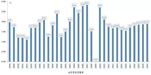 亚洲精品亚洲一区二区：最新研究显示亚洲地区经济复苏势头强劲，投资者信心持续回暖，市场前景乐观