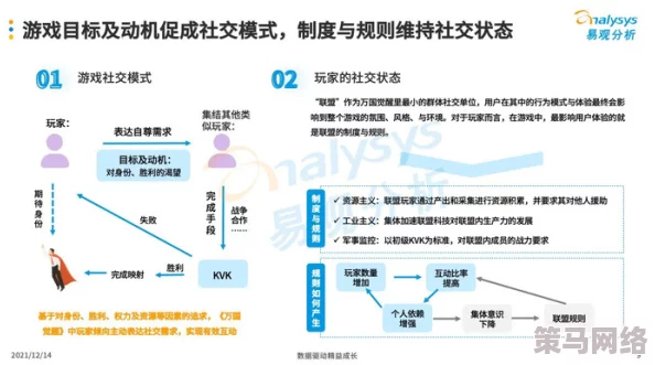 18+游戏手游破解版：揭示安全隐患与破解对游戏生态的影响，玩家应如何理性选择与游戏下载渠道解析