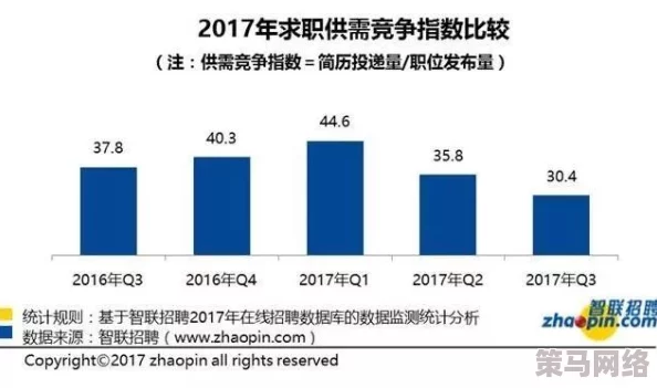 亚洲春＊：新兴市场经济复苏加速，投资者信心回暖，推动区域合作与发展新机遇