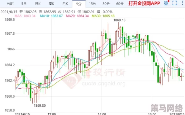 仙踪林老狼信息网大豆行情网金属贰佰信息：最新数据显示，全球大豆价格持续上涨，市场反应热烈