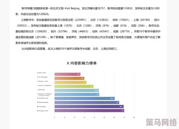 fuqer vedo100%：深入分析其在社交媒体传播中的影响与用户反应的研究