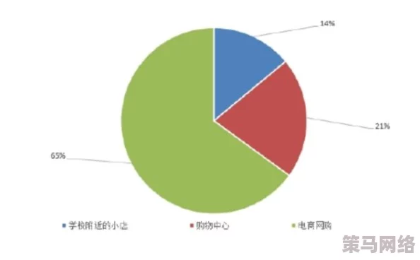 97密桃：探讨其在现代农业中的应用与市场潜力分析及消费者偏好的影响因素研究