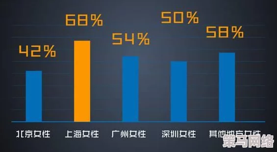 上海五日淫：最新调查揭示城市夜生活背后的隐秘与挑战，社会风气引发广泛关注与讨论