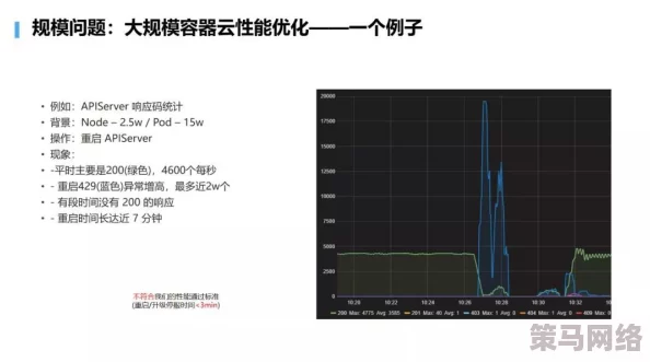 x液收集器系统hpc在高效液相色谱中的应用研究与性能优化分析