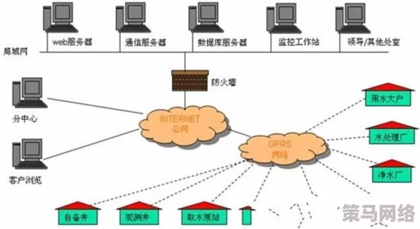 lubuntu线路检测2：深入分析Lubuntu系统中的网络连接问题及其解决方案，提升用户体验与系统稳定性