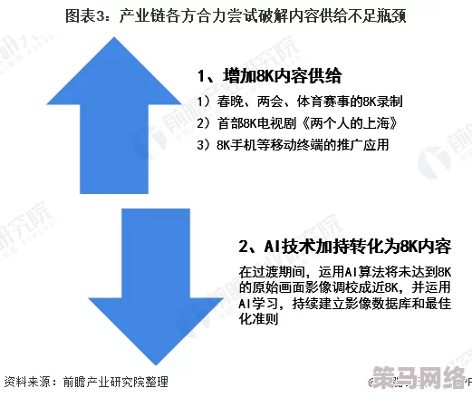 国产高清黄片的市场现状与发展趋势分析：从用户需求到产业链构建的全面探讨