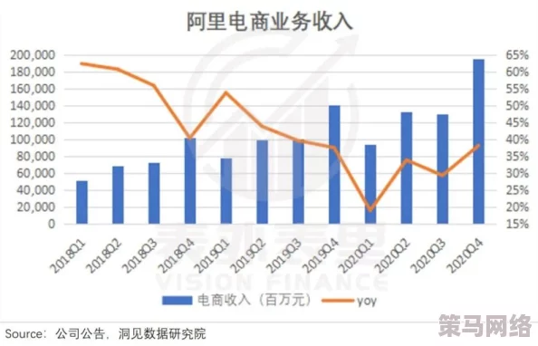 震撼！xxxbbbb引发全球关注，专家预测将彻底改变行业格局，未来发展令人期待！