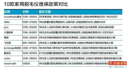 黄品汇香蕉就去干，热销新品引发消费者狂潮，抢购现场火爆异常！