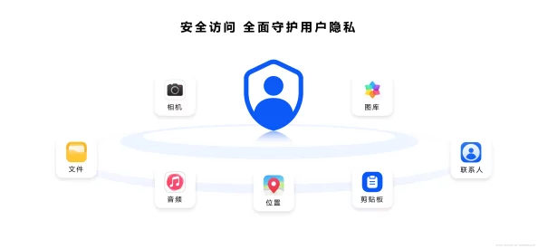 强奸下载软件：新动态揭示其背后黑色产业链，用户隐私安全面临严峻挑战与风险