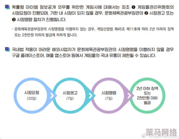 韩国午夜理伦三级网最新进展：新政策出台，严打非法内容传播，保护青少年网络安全