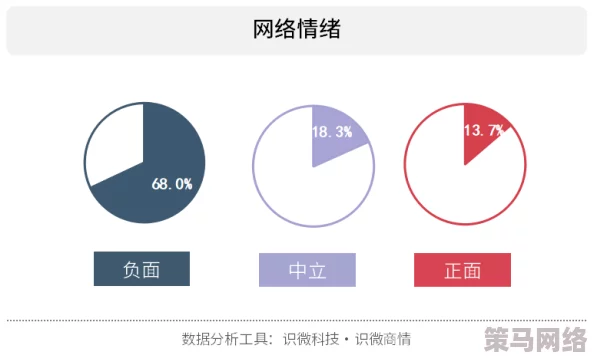 色综合天天综一个色天天综合网，网友们认为这个平台内容丰富多样，但也有部分人对其质量表示担忧