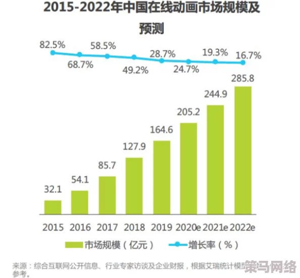 黄色毛片国产：最新动态与行业发展趋势分析，探讨其对市场的影响及未来走向