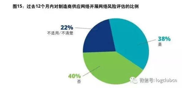 黄色片网站下载：最新进展与安全风险分析，用户需谨慎选择合法渠道以避免法律问题和网络安全隐患