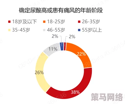 亚洲日韩在线视频：最新动态与趋势分析，探讨其在全球市场中的影响力及用户偏好变化