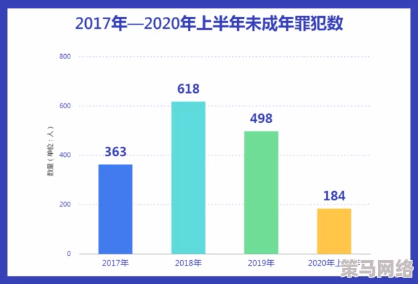 成年美女黄网：最新动态与发展趋势分析，探讨其对社会文化的影响及相关法律法规的变化