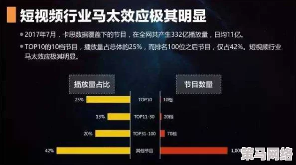 欧美国产在线视频，网友们对其内容质量和文化差异的看法各异，有人认为丰富多样，也有人觉得缺乏创新