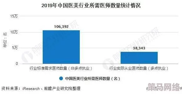 动漫毛片在线观看：最新动态与发展趋势分析，探讨行业现状及未来可能的变化方向