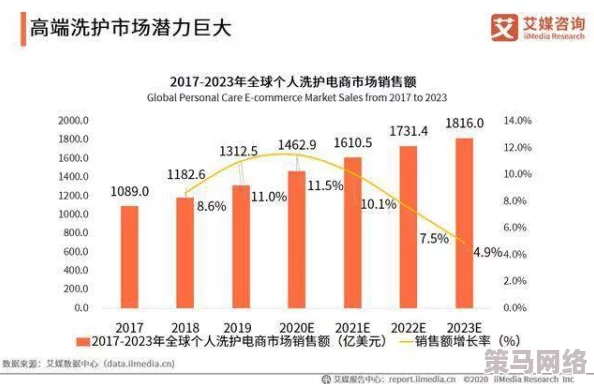 一同看0／1.win连接：最新进展与未来发展趋势分析，助力用户更好地理解平台动态