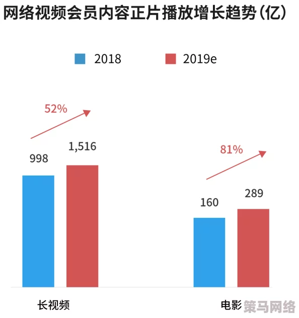 91福利电影：最新动态与观众反馈，探讨其在影视行业中的影响力与未来发展方向