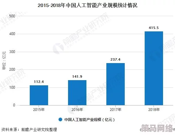 国产麻豆91欧美一区二区：最新动态与发展趋势分析，聚焦市场变化与用户需求的深度解读