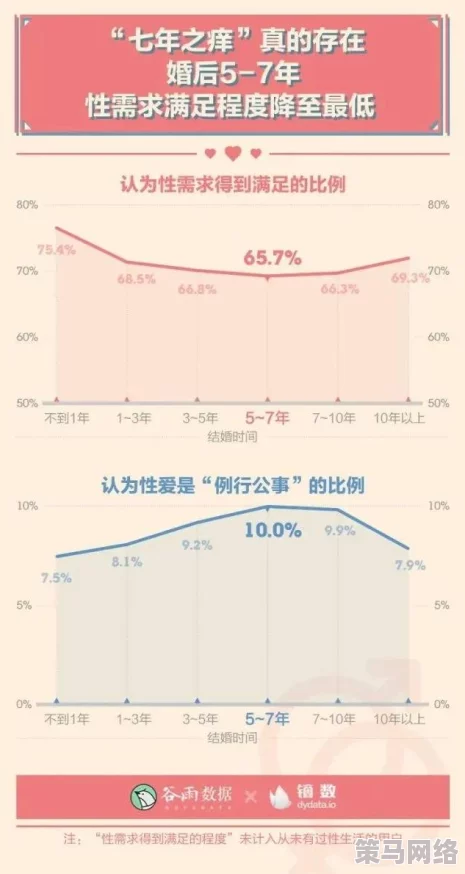 性荡生活小说：最新动态揭示了当代年轻人在情感与欲望之间的挣扎与探索，反映出社会风潮的变化