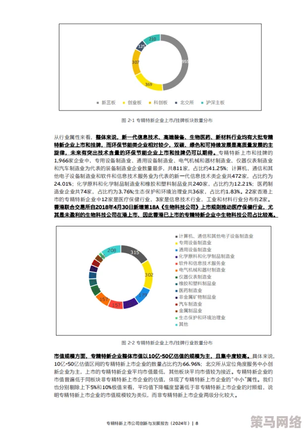 91icg：最新动态揭示行业趋势与技术创新，助力企业转型升级，实现可持续发展目标