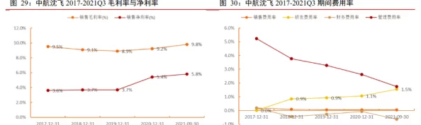 91icg：最新动态揭示行业趋势与技术创新，助力企业转型升级，实现可持续发展目标