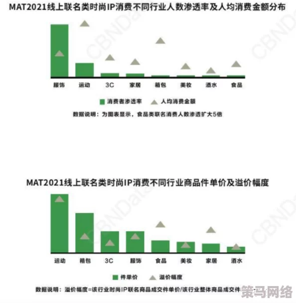 国产网红精品：新一季热销产品上线，消费者反馈积极，品牌影响力持续扩大，引领时尚潮流新风向