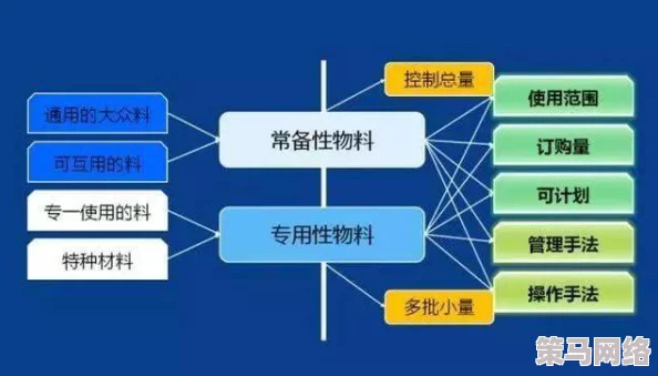 zookeeper另类：在传统管理模式之外，如何通过创新思维提升团队协作与效率的全新视角