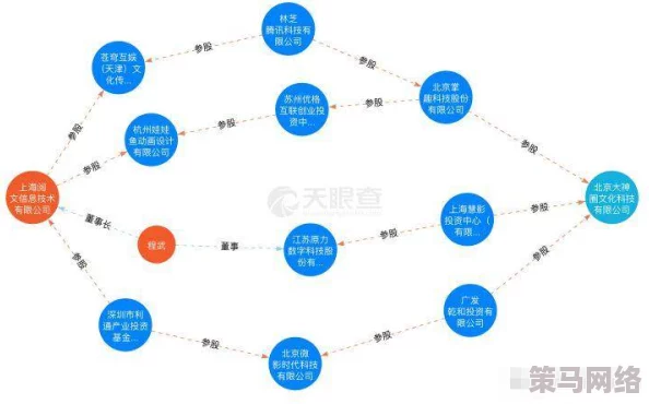 zookeeper另类：在传统管理模式之外，如何通过创新思维提升团队协作与效率的全新视角