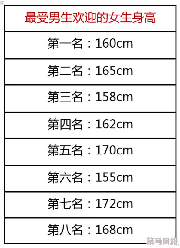 男女做爰猛烈视频免费3：最新动态揭示了该系列的受欢迎程度持续上升，观众对剧情发展和角色塑造的热烈讨论不断