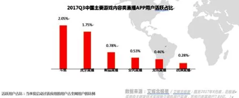 国产在线啪：最新动态揭示平台用户增长迅速，内容多样化趋势明显，吸引更多年轻用户参与互动