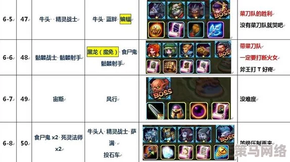 刀塔传奇深度解析：附魔系统三大核心要素全面剖析与指导