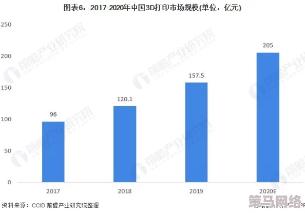 日韩三级影片市场现状与未来发展趋势分析：文化交流与产业变革的双重影响