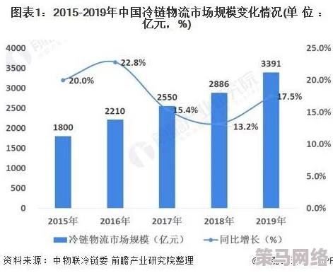 日韩三级影片市场现状与未来发展趋势分析：文化交流与产业变革的双重影响