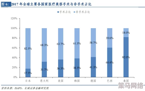 欧美日韩一区二区不卡：最新进展与动态分析，探讨其对全球市场的影响及未来发展趋势