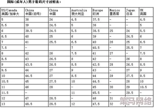 三叶草欧洲码和亚洲码怎么换算：详细解析尺码对照表及选择合适鞋码的技巧与建议