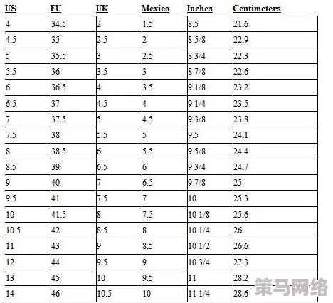 三叶草欧洲码和亚洲码怎么换算：详细解析尺码对照表及选择合适鞋码的技巧与建议