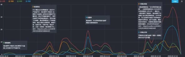 911爆料网--今日吃瓜：背后的故事与社会影响，深度解析当前热点事件，网友反应及舆论趋势一览！