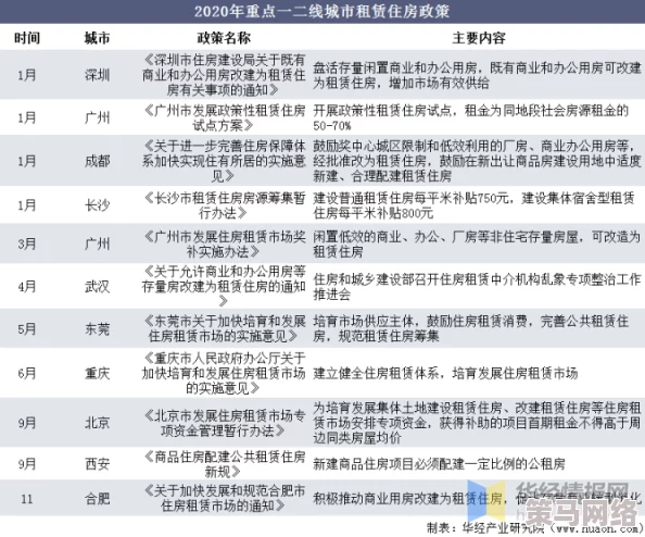 中文无码：最新动态揭示行业发展趋势与市场变化，分析未来潜力与挑战，助力投资者把握机遇