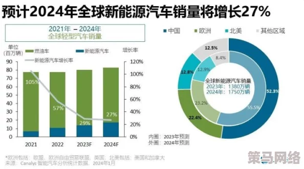 xaxfilimwas was 2024美国：分析即将到来的选举对社会经济的影响及其对国际关系的潜在影响