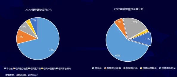 性生活特级片：最新动态揭示行业发展趋势与观众需求变化，探讨内容创作与市场反应的深度关系